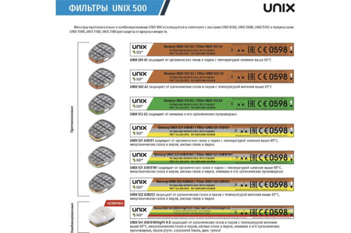 Фильтр UNIX 531 А1В1Е1К1
