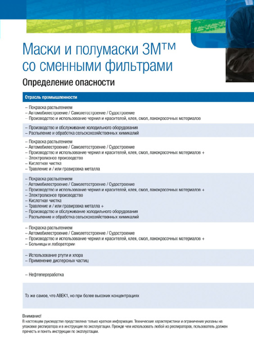Патрон 3М 6035