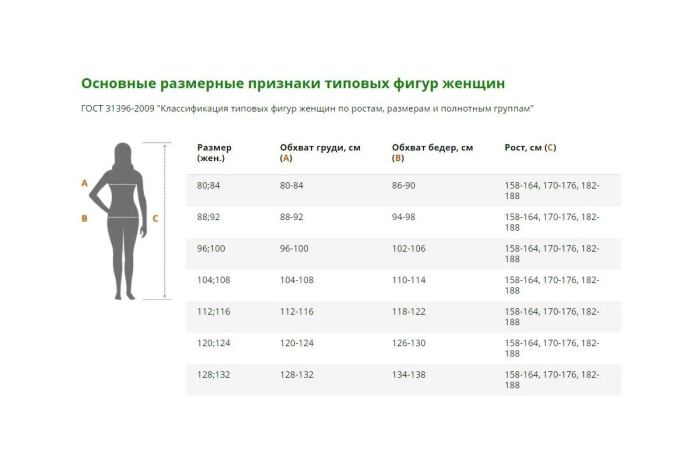 Фартук-сарафан Грань серый/оранжевый с банданой