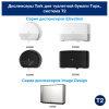 Бумага туалетная д/диспенсора Tellus (Tork) Advanced mini перф. 2-сл 170м*9.5см 1214 л/рул белая