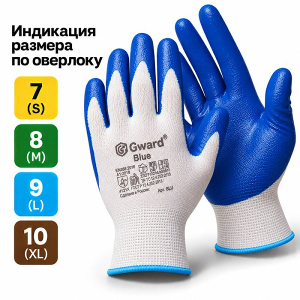 Перчатки нейлон + нитрил покрытие, синие
